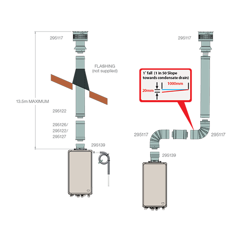 Vertical Flue Kit